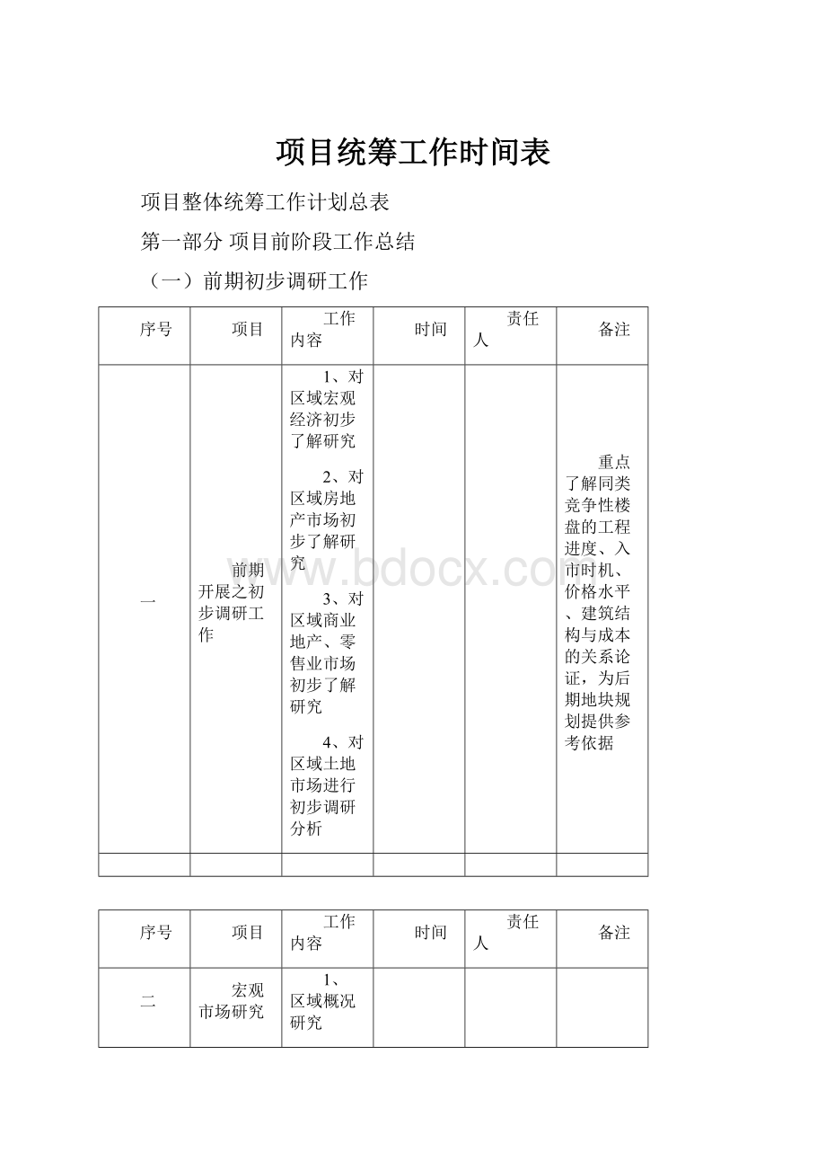 项目统筹工作时间表.docx