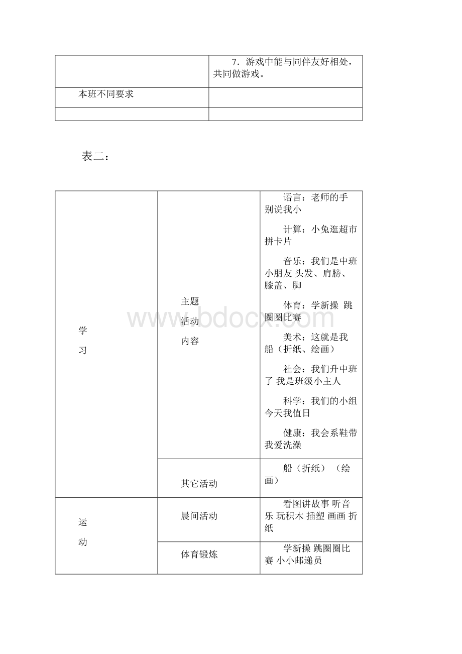 中班主题计划表.docx_第2页