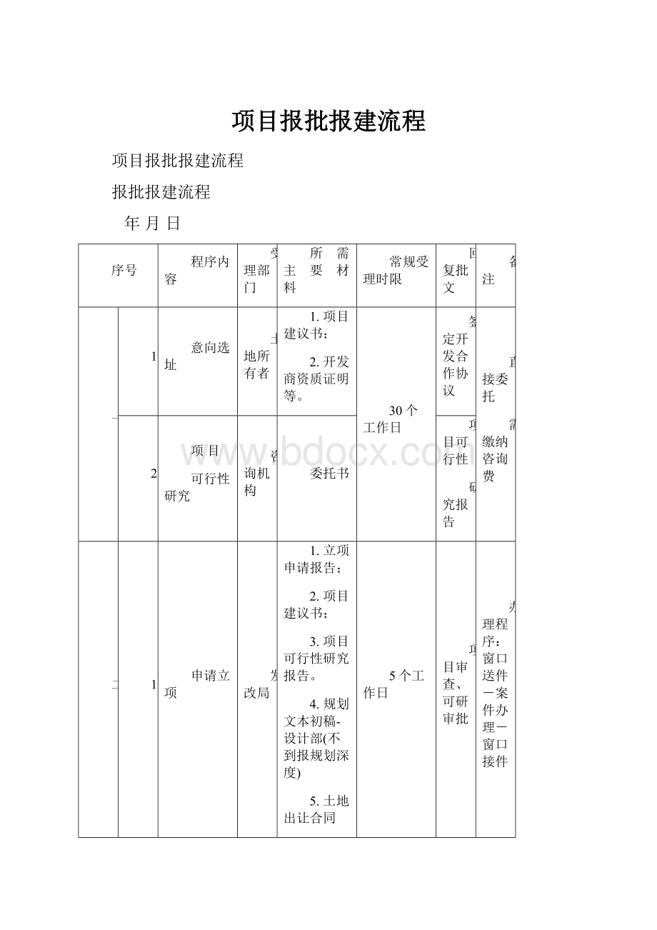 项目报批报建流程.docx