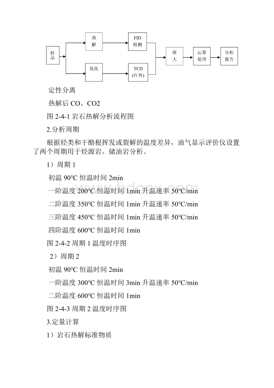 地化录井.docx_第3页