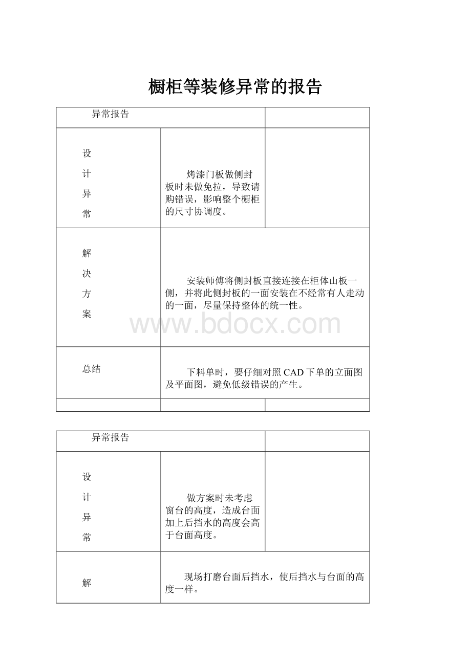 橱柜等装修异常的报告.docx