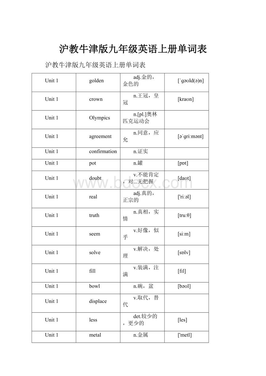 沪教牛津版九年级英语上册单词表.docx