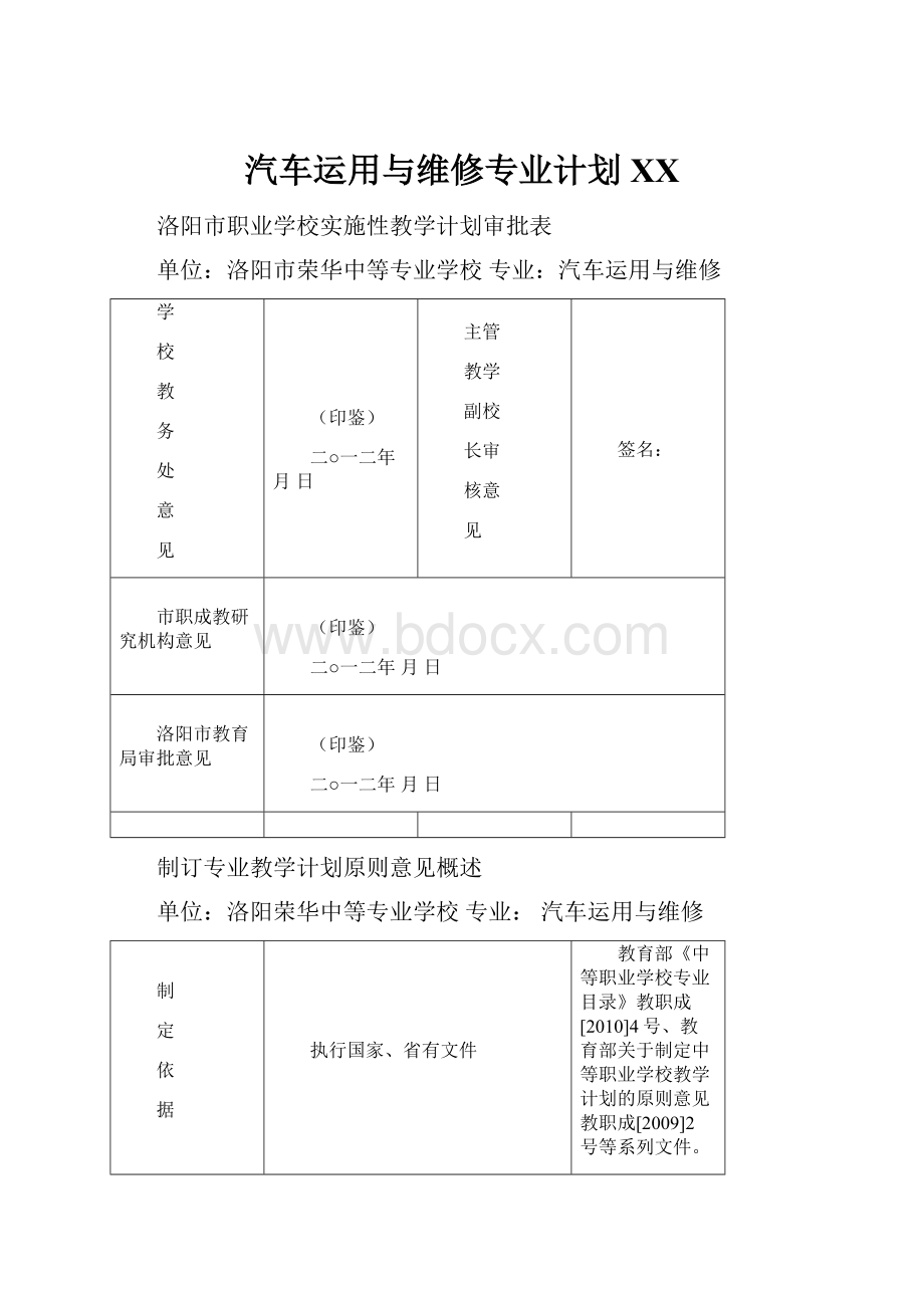 汽车运用与维修专业计划XX.docx