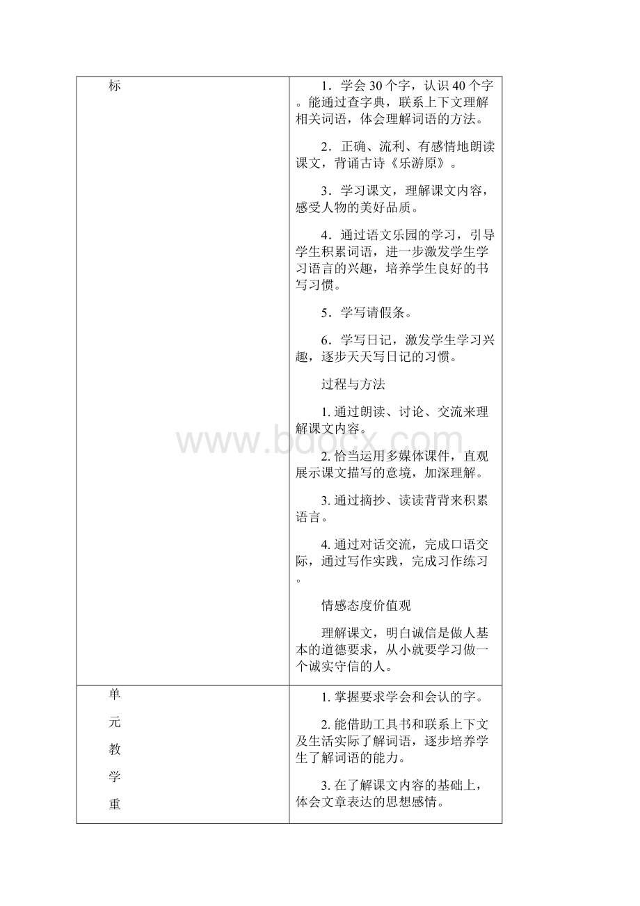 鄂教版小学语文三年级上册 第五单元 教学设计.docx_第3页