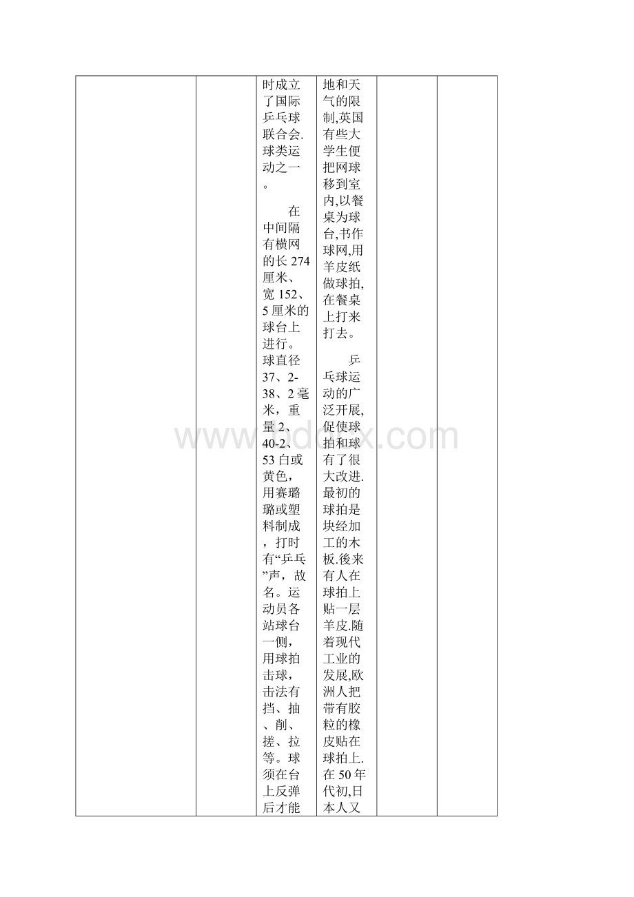 小学乒乓球兴趣小组训练教案.docx_第2页