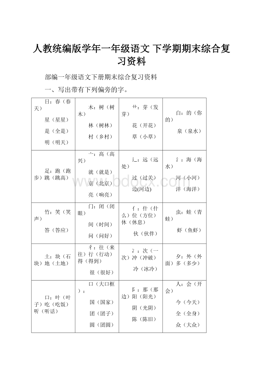 人教统编版学年一年级语文 下学期期末综合复习资料.docx_第1页