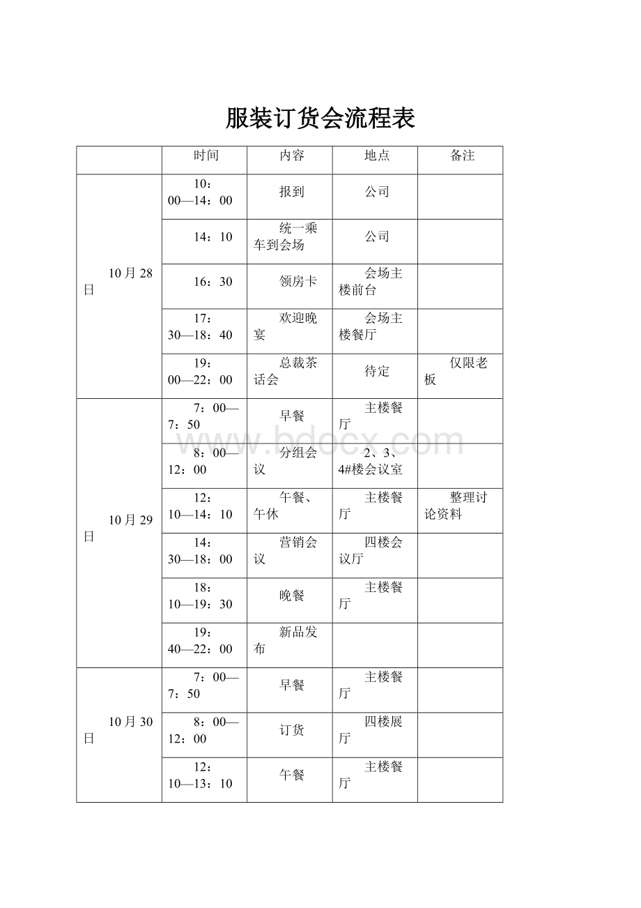 服装订货会流程表.docx