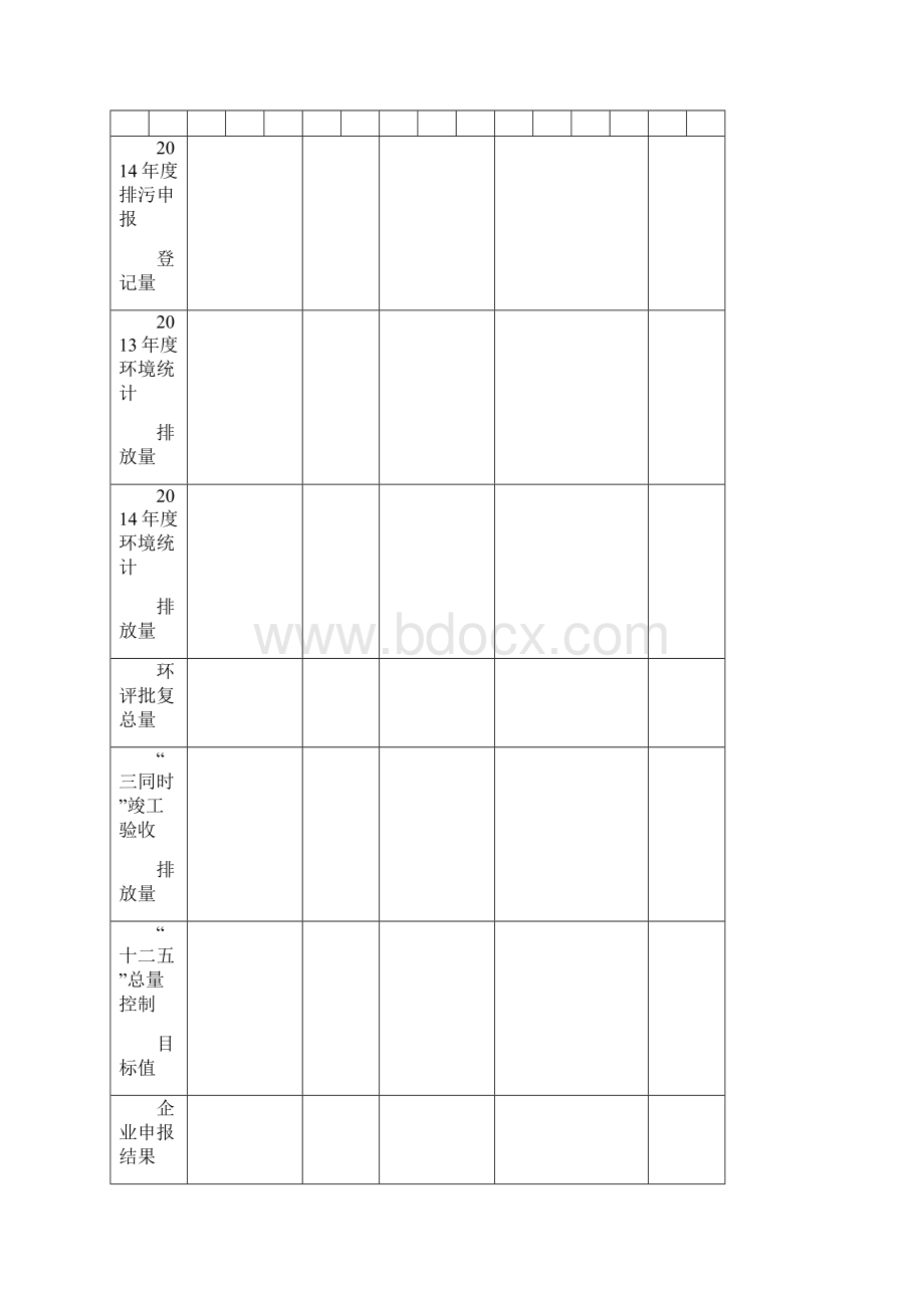 排污权申报表.docx_第3页