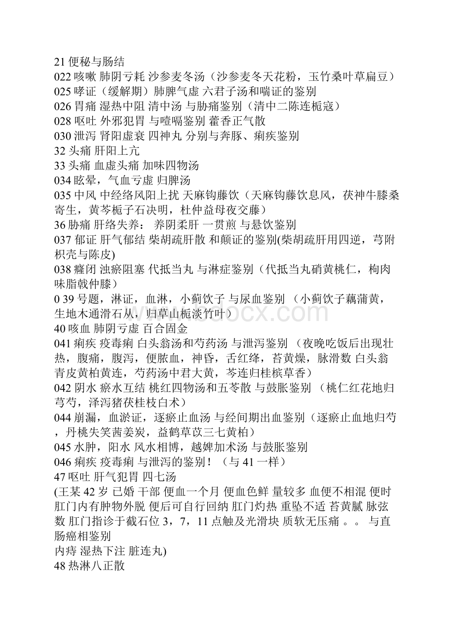 中医执业医师实践技能考试真题回忆.docx_第2页