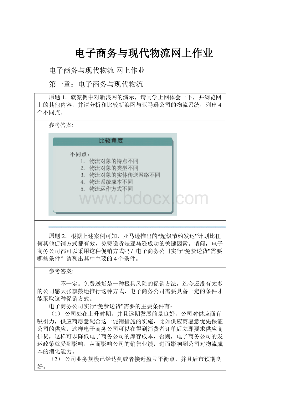 电子商务与现代物流网上作业.docx