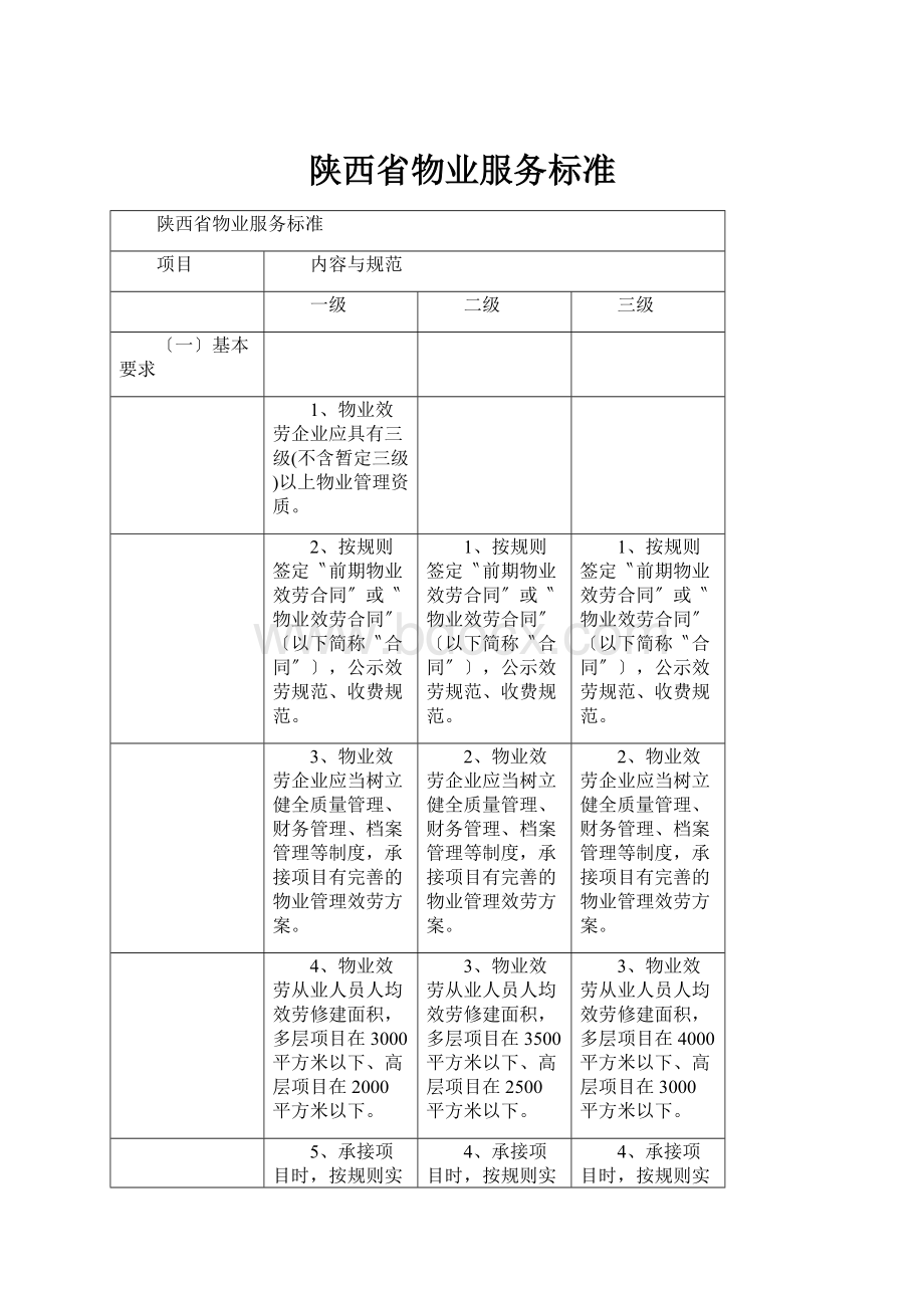 陕西省物业服务标准.docx