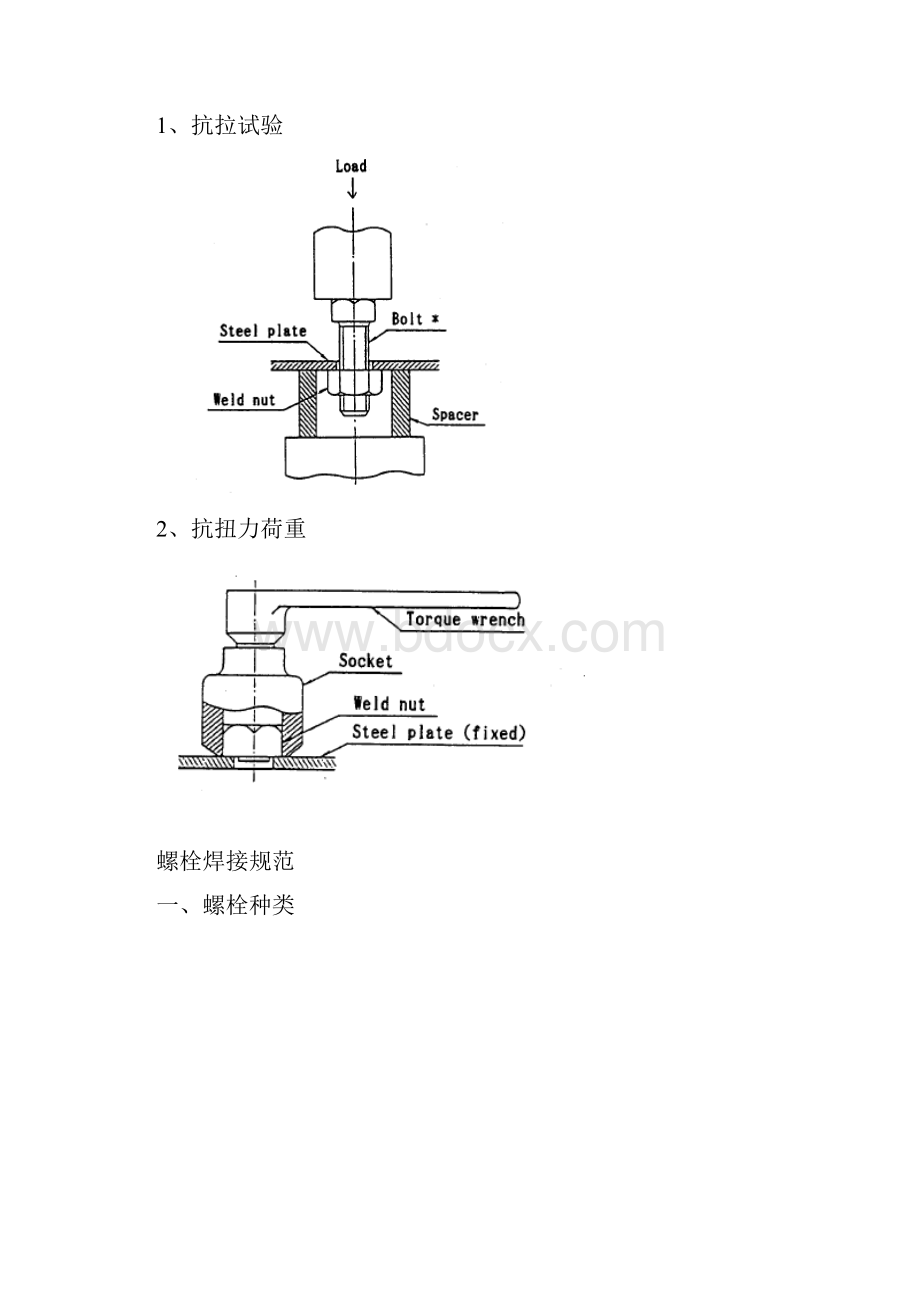 焊接质量规范.docx_第3页