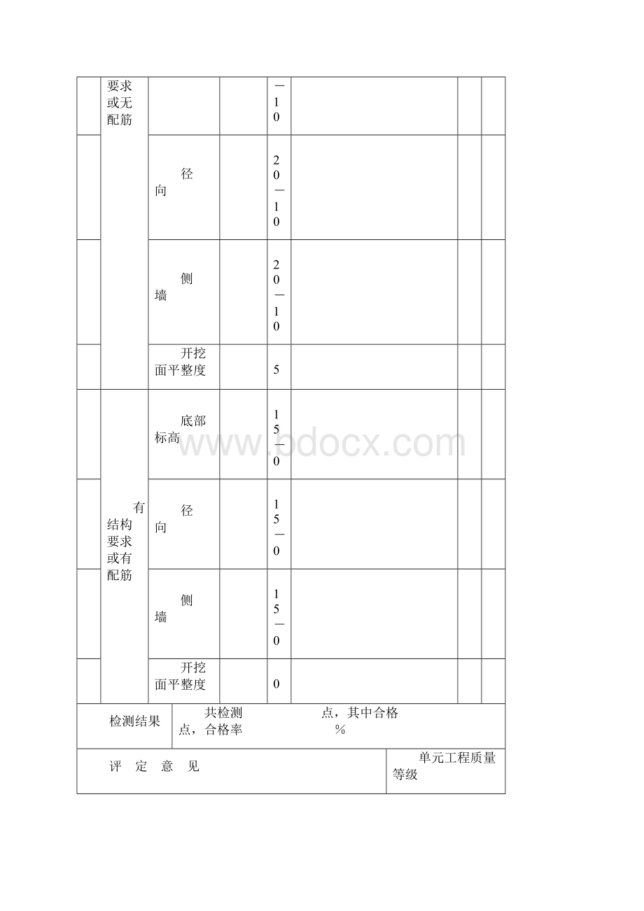 J629系列评定表修订111.docx_第2页