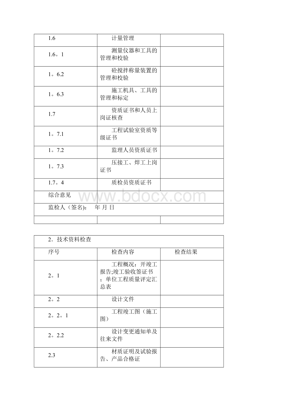 送电线路工程质量监督检查记录.docx_第3页