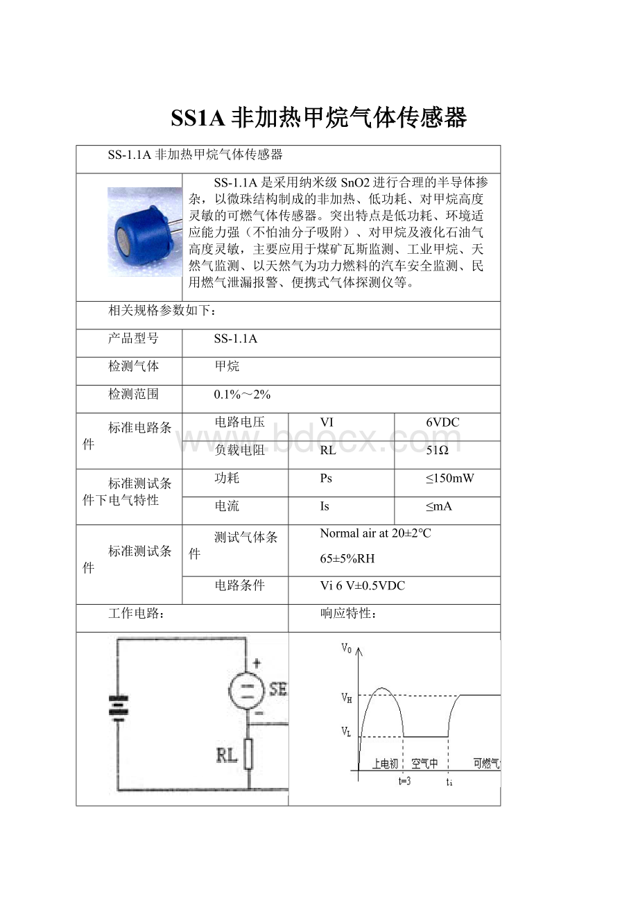 SS1A非加热甲烷气体传感器.docx_第1页