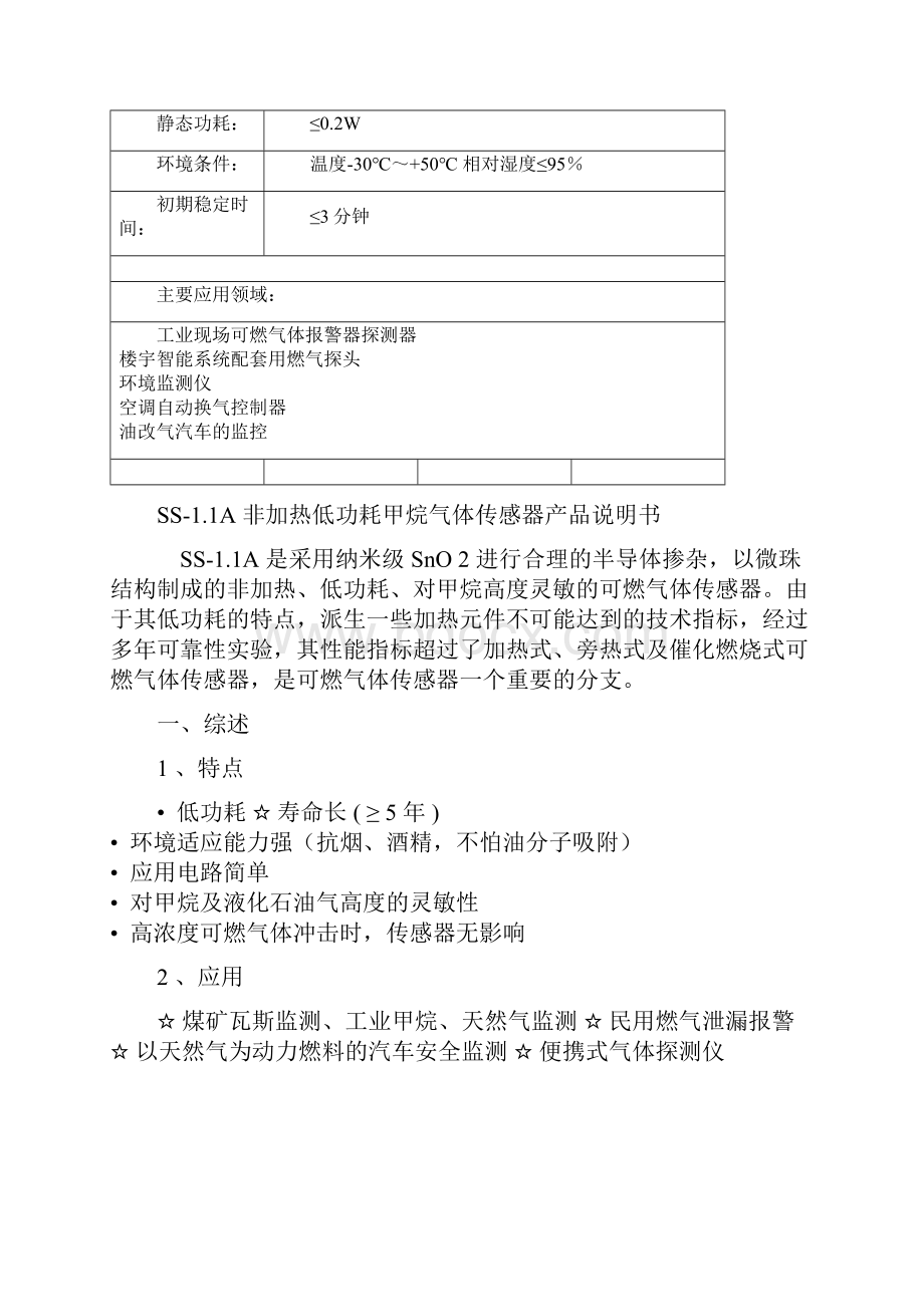 SS1A非加热甲烷气体传感器.docx_第2页