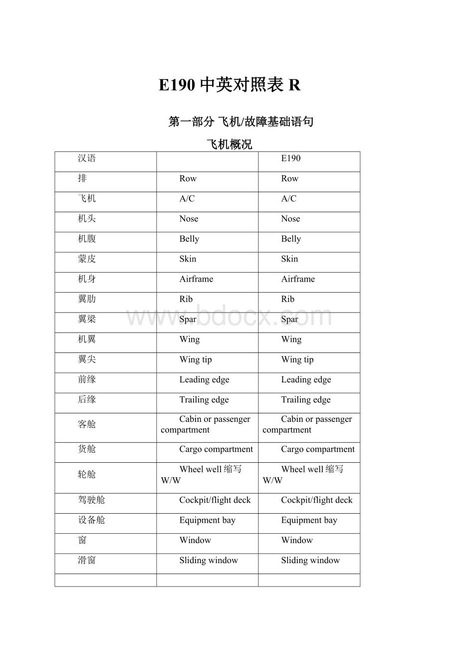 E190中英对照表R.docx