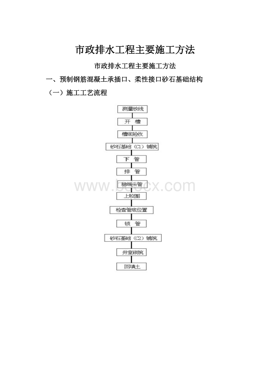 市政排水工程主要施工方法.docx