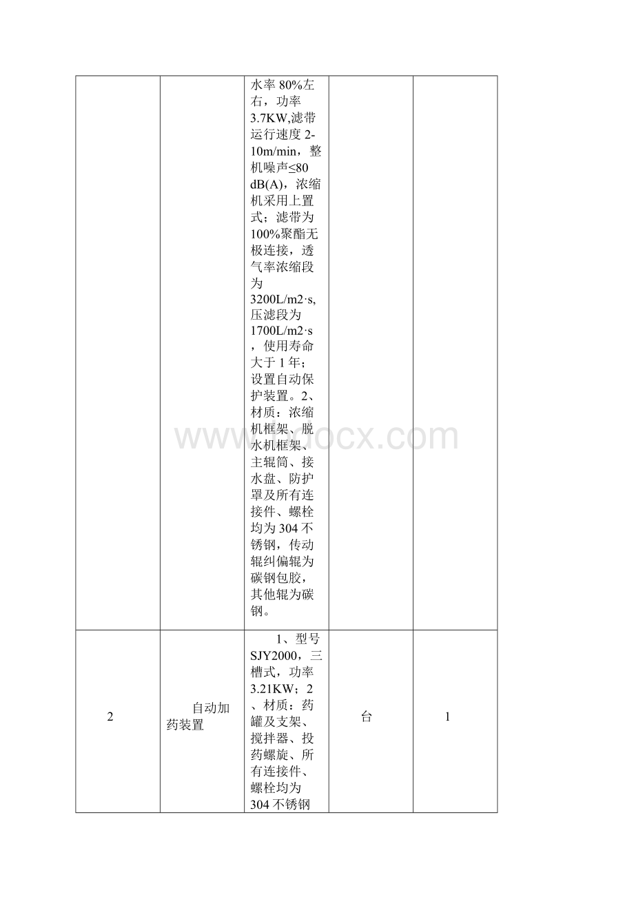 污水处理厂设备及安装招投标文件.docx_第2页