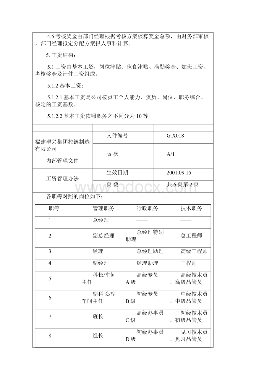 工资管理办法.docx_第2页