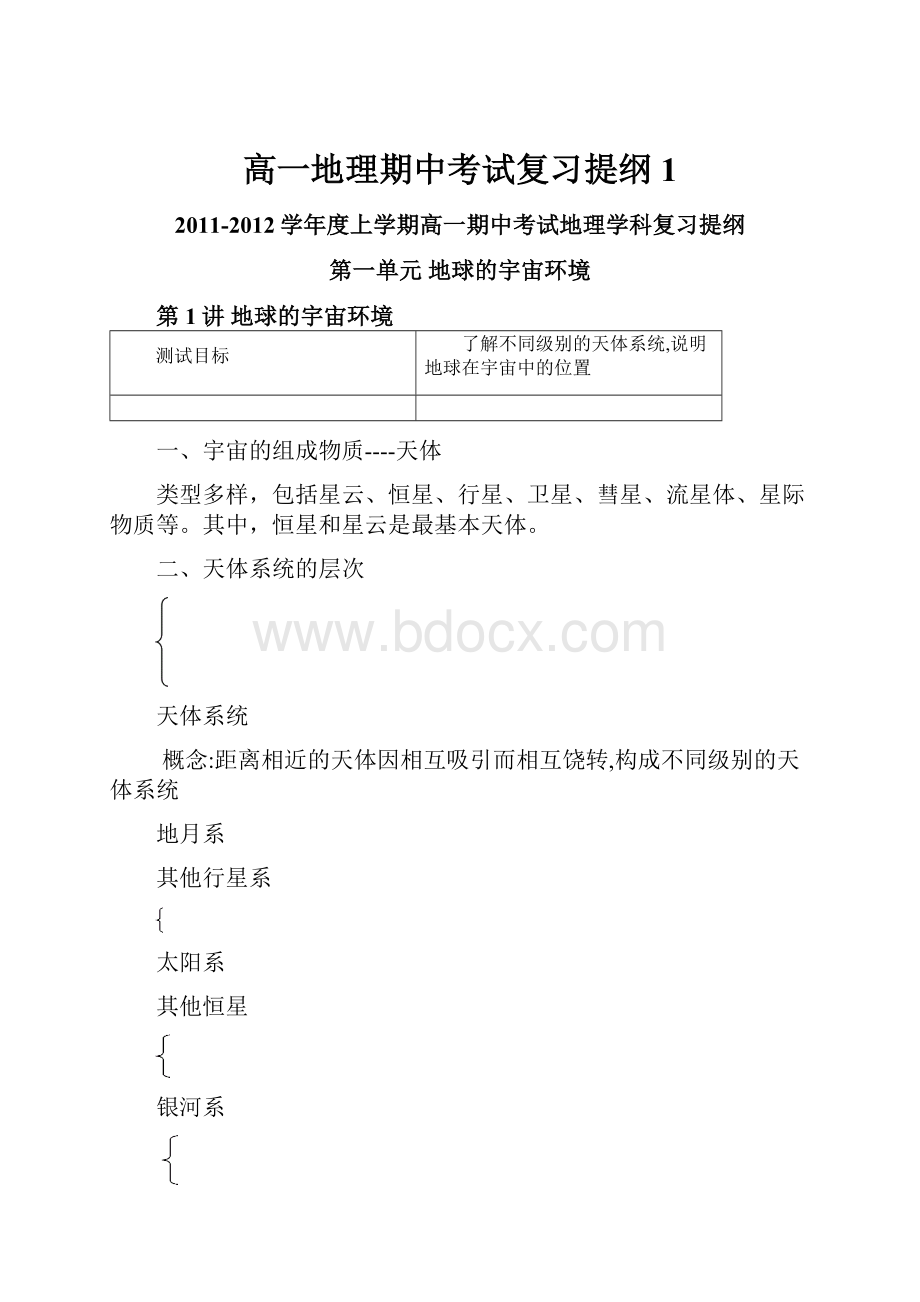 高一地理期中考试复习提纲1.docx