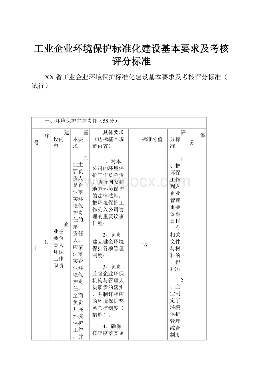 工业企业环境保护标准化建设基本要求及考核评分标准.docx