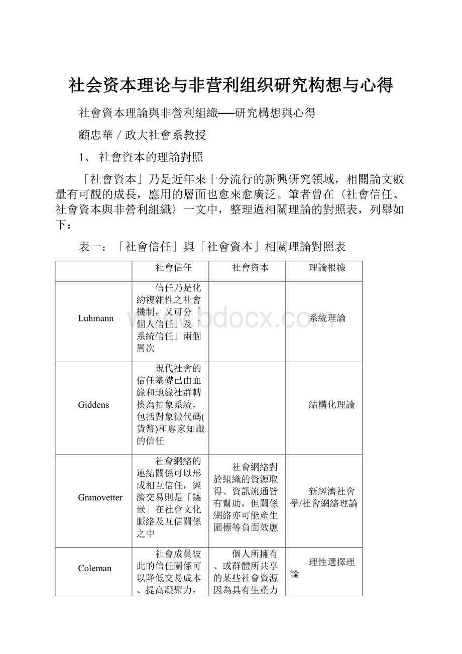 社会资本理论与非营利组织研究构想与心得.docx