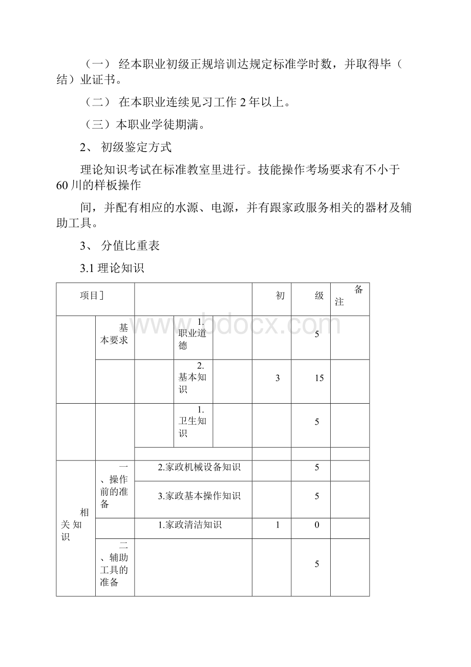 家政服务员培训大纲.docx_第2页