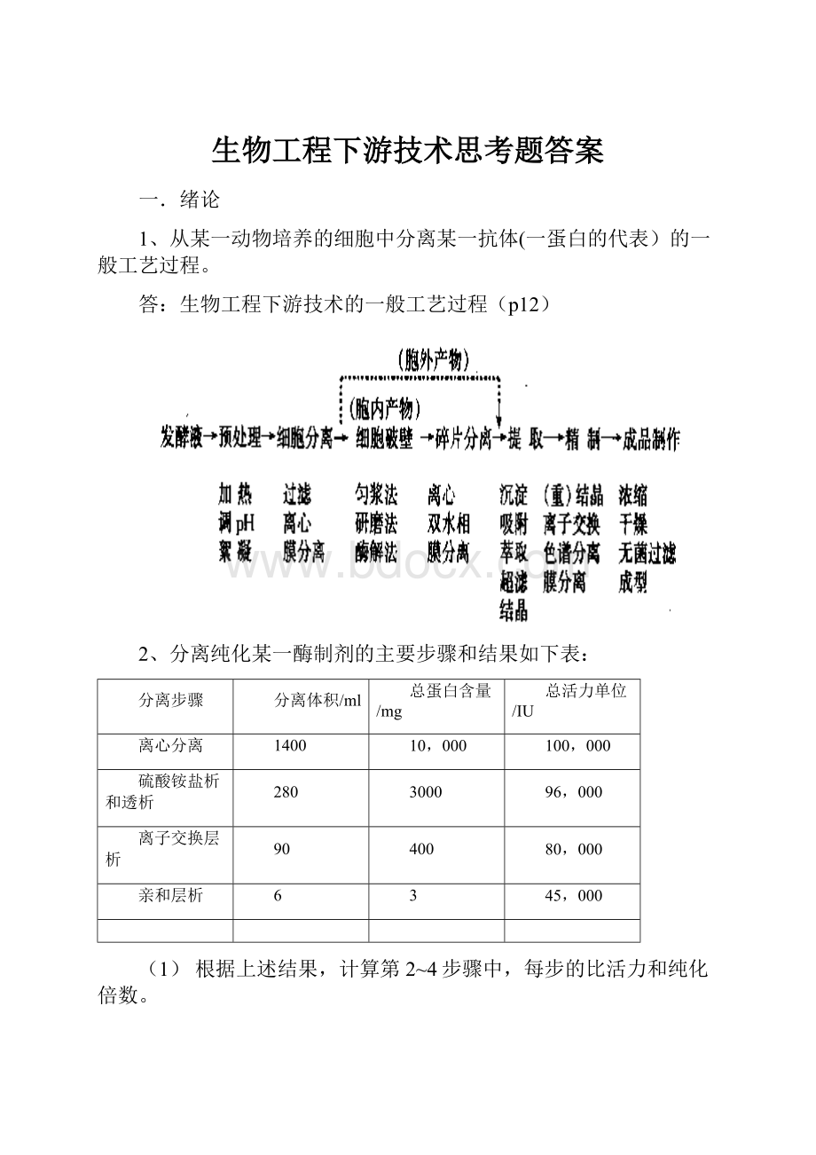 生物工程下游技术思考题答案.docx