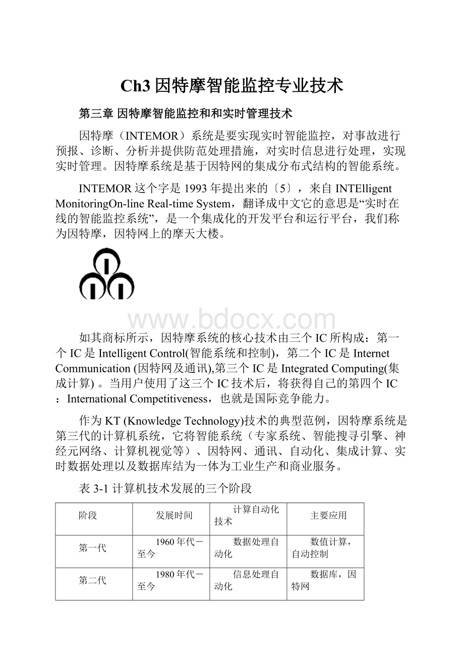 Ch3因特摩智能监控专业技术.docx_第1页