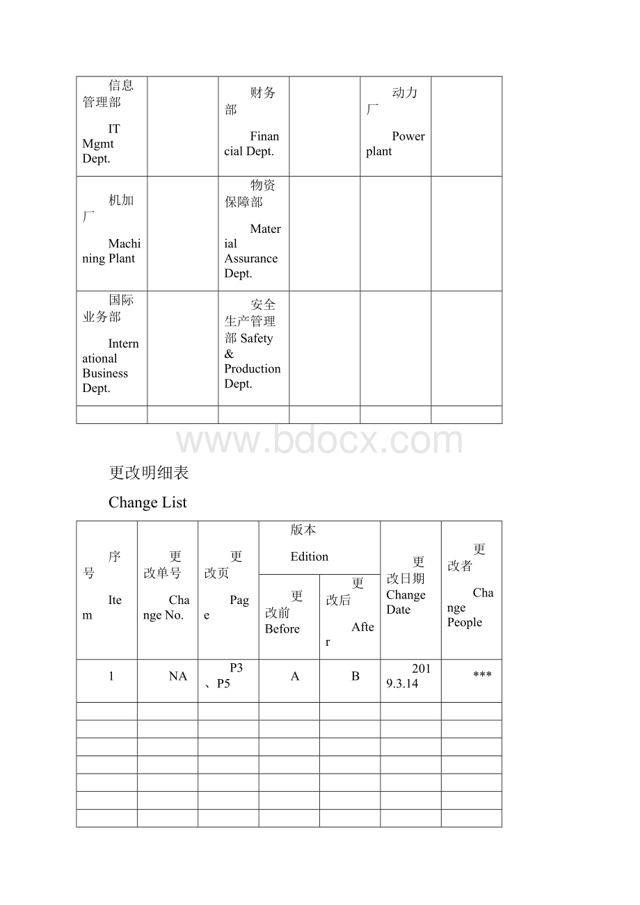 三坐标测量机操作维护规程CMM operation procedure.docx_第3页