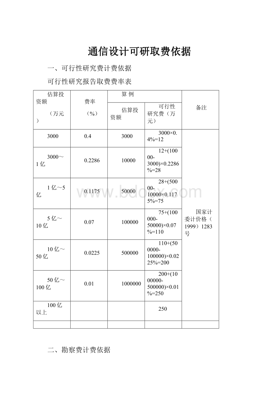 通信设计可研取费依据.docx