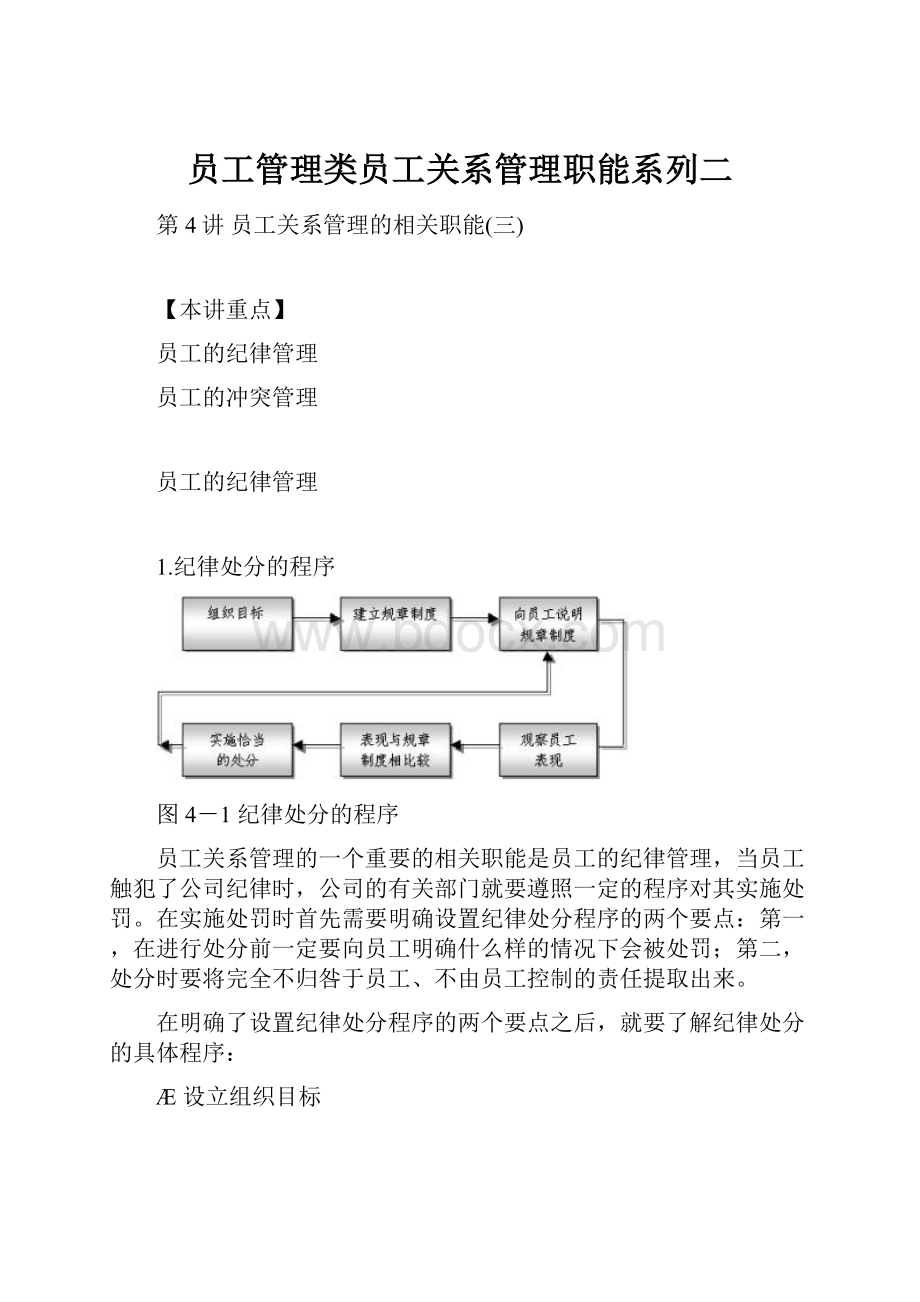 员工管理类员工关系管理职能系列二.docx_第1页