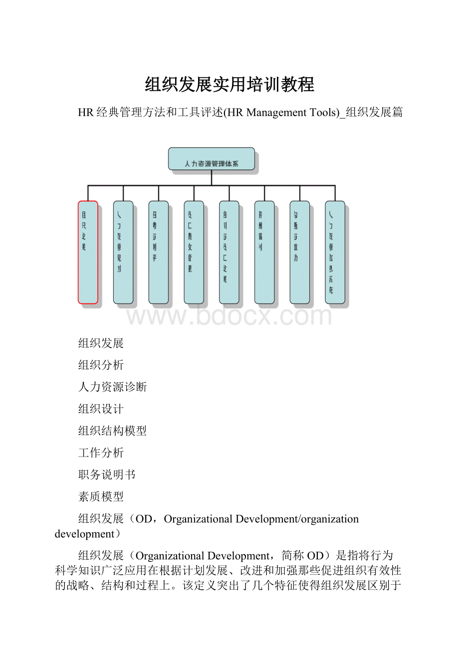 组织发展实用培训教程.docx