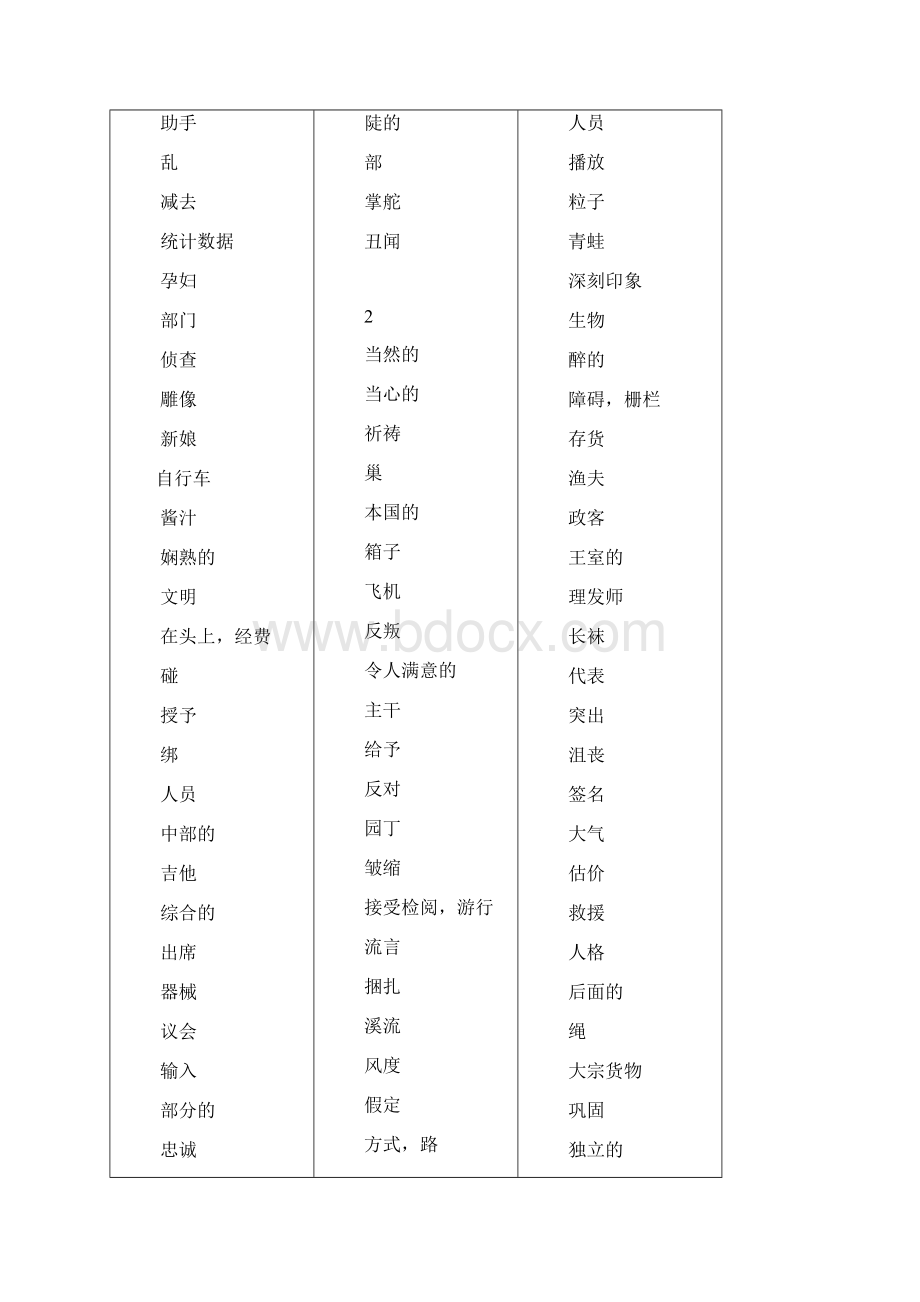 的全中文默写版四级词汇词根+联想记忆法乱序版.docx_第2页