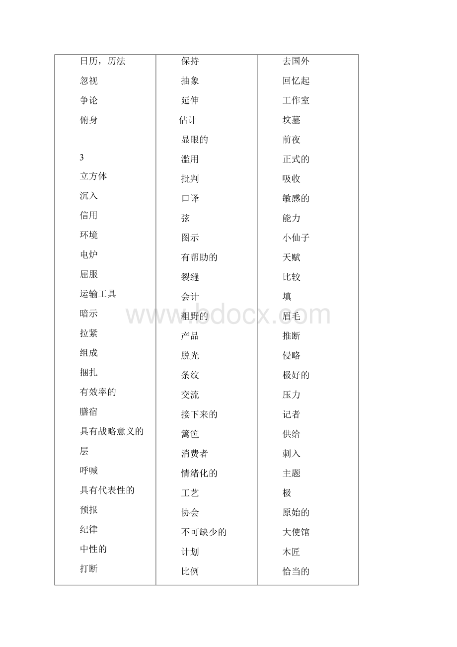 的全中文默写版四级词汇词根+联想记忆法乱序版.docx_第3页