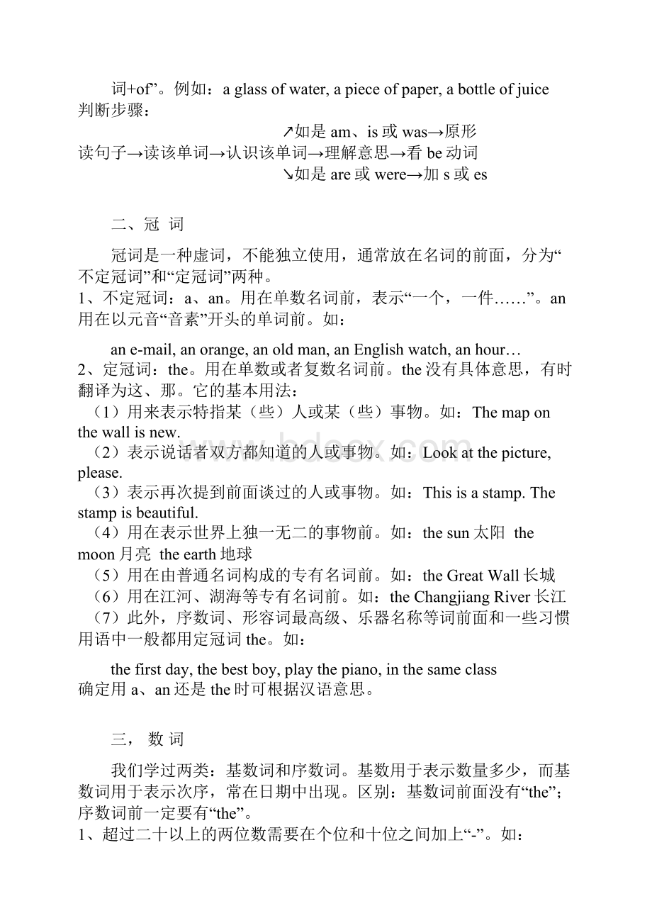 小学英语语法重点归纳总结.docx_第2页