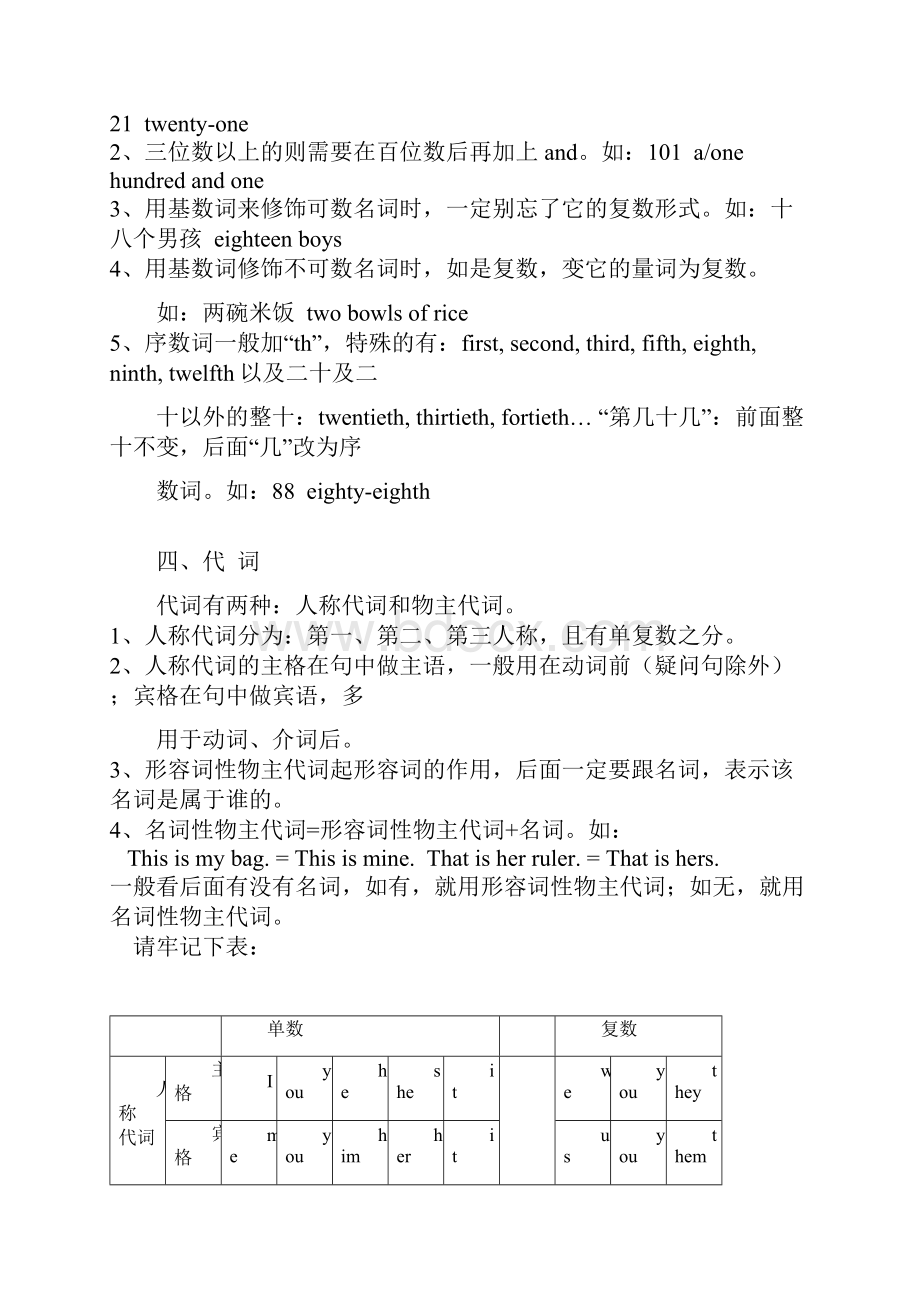 小学英语语法重点归纳总结.docx_第3页