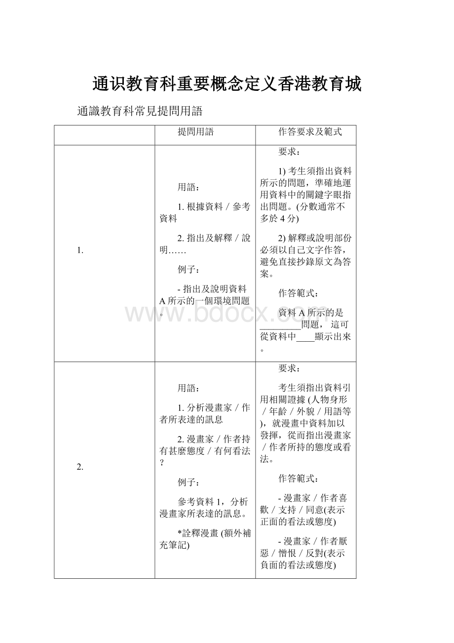 通识教育科重要概念定义香港教育城.docx_第1页