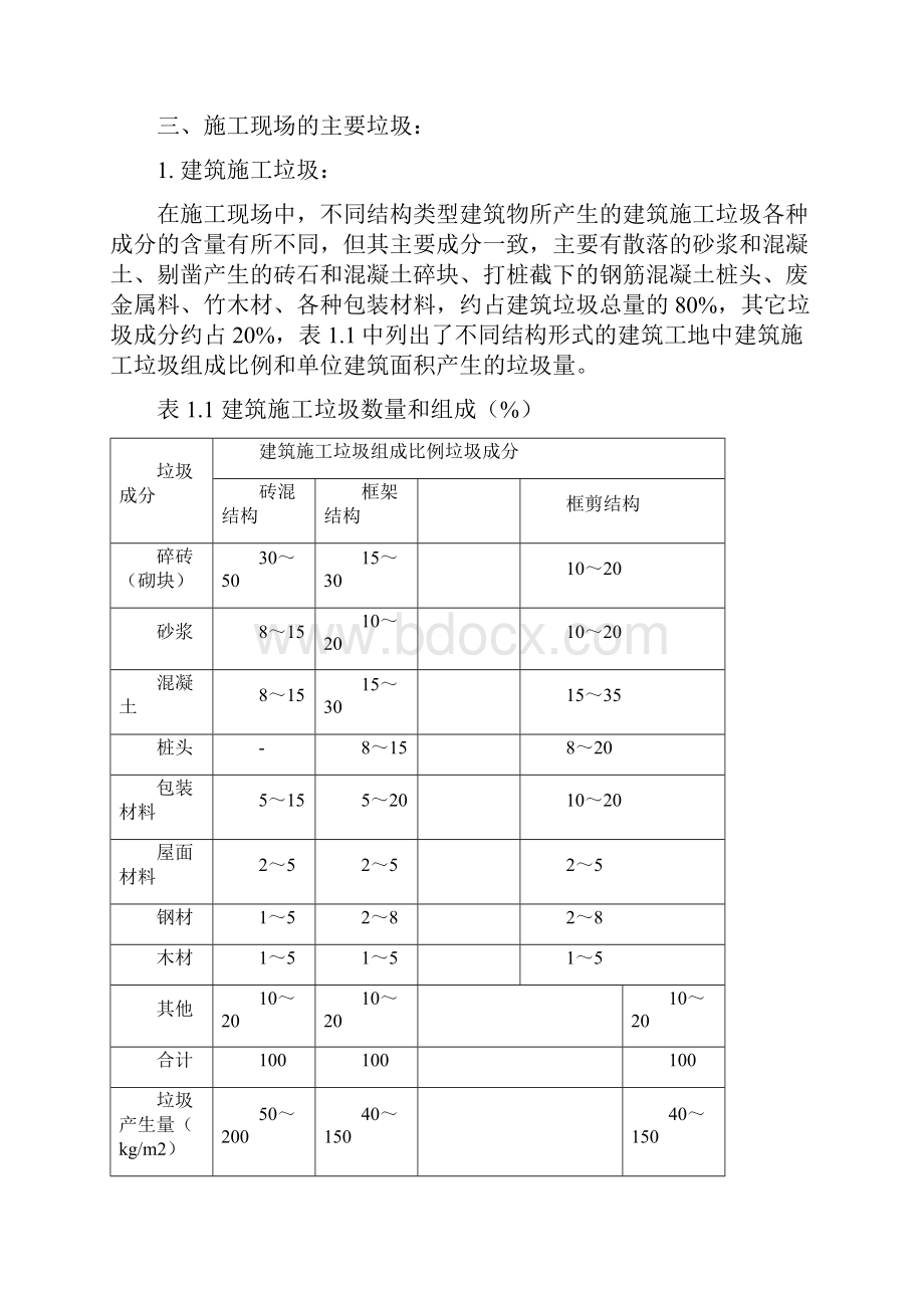 建筑垃圾处理方案.docx_第3页