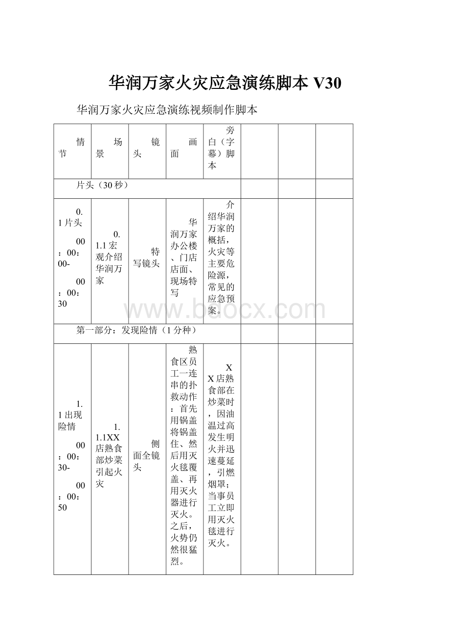 华润万家火灾应急演练脚本V30.docx