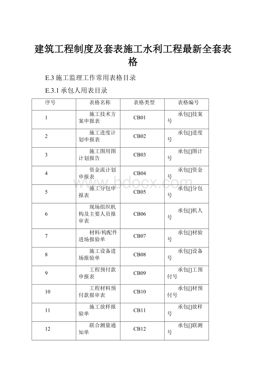 建筑工程制度及套表施工水利工程最新全套表格.docx