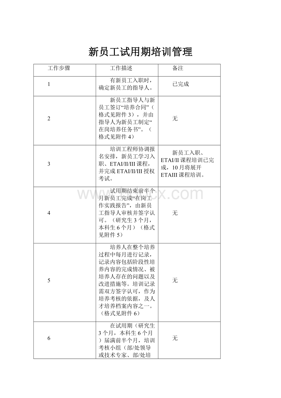 新员工试用期培训管理.docx_第1页