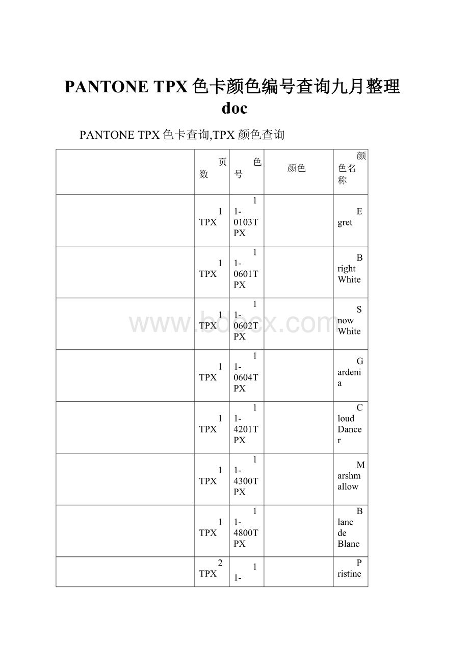 PANTONE TPX色卡颜色编号查询九月整理doc.docx_第1页