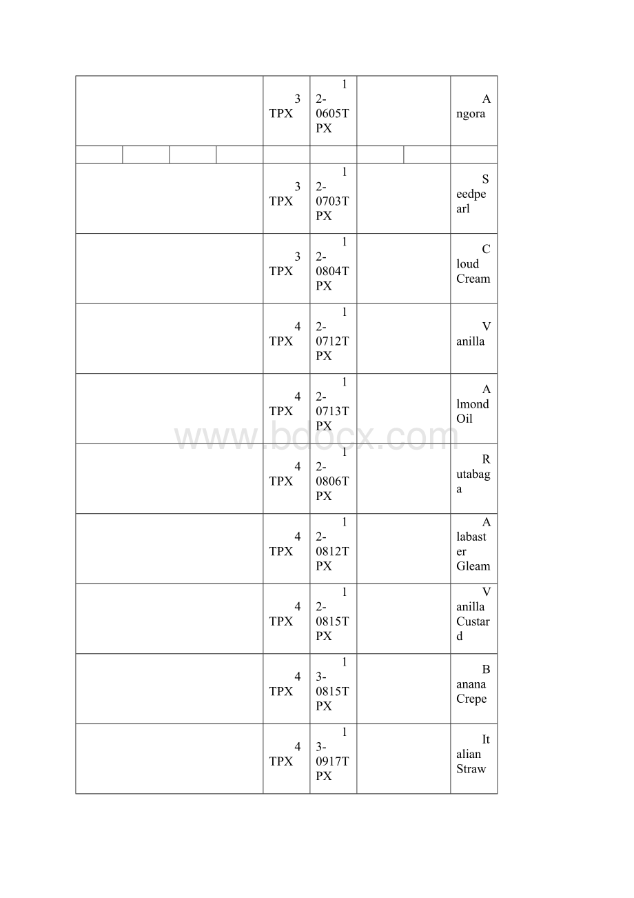 PANTONE TPX色卡颜色编号查询九月整理doc.docx_第3页