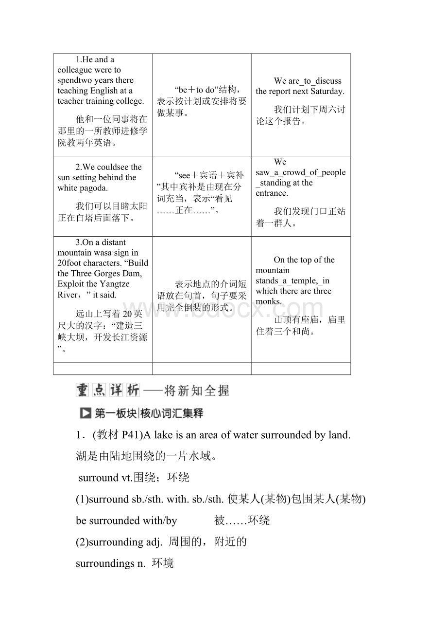 学年高中英语Module5ATripAlongtheThreeGorgesSectionⅡIntroduction.docx_第3页