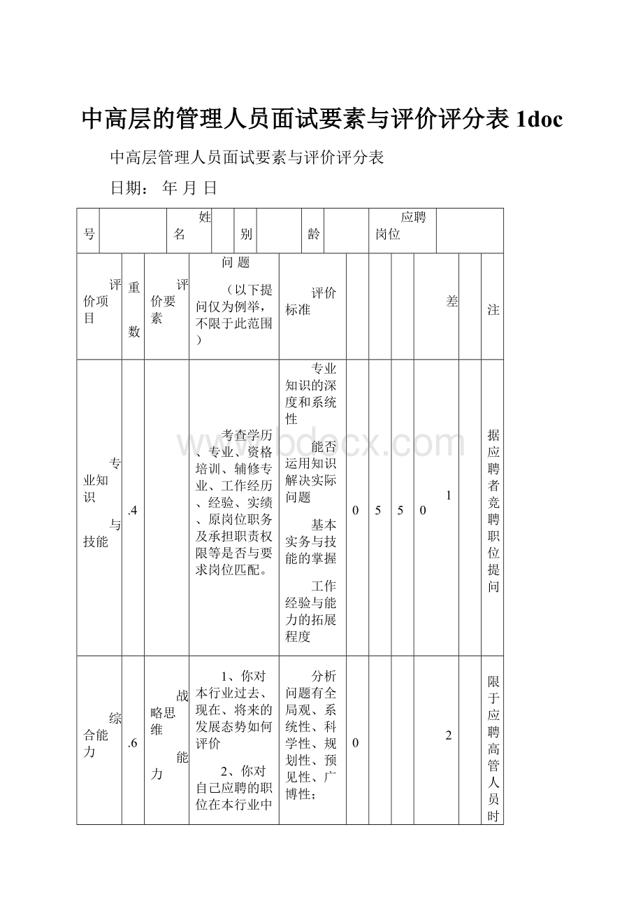 中高层的管理人员面试要素与评价评分表1doc.docx