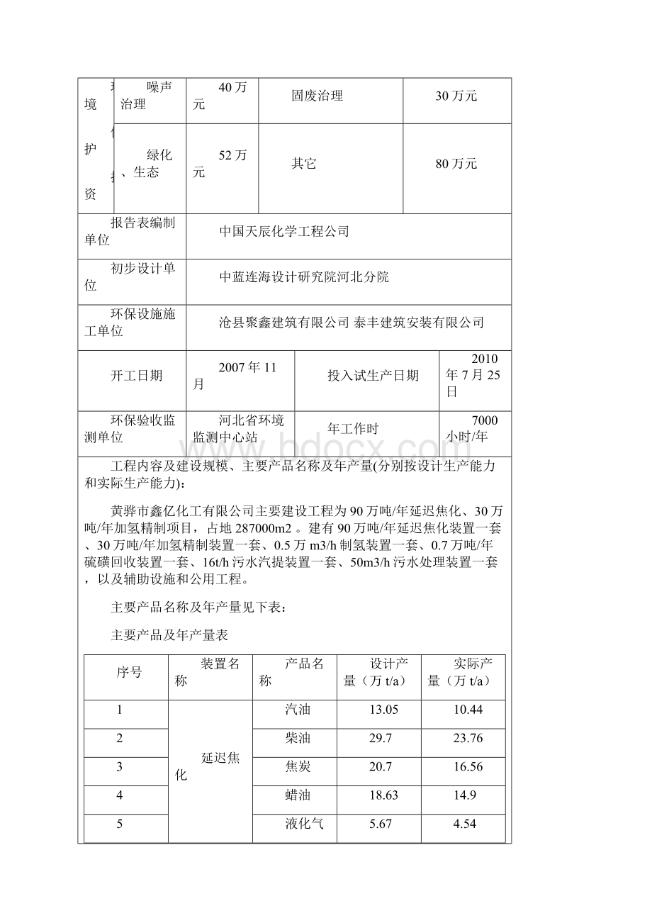 建设项目验收申请表.docx_第3页