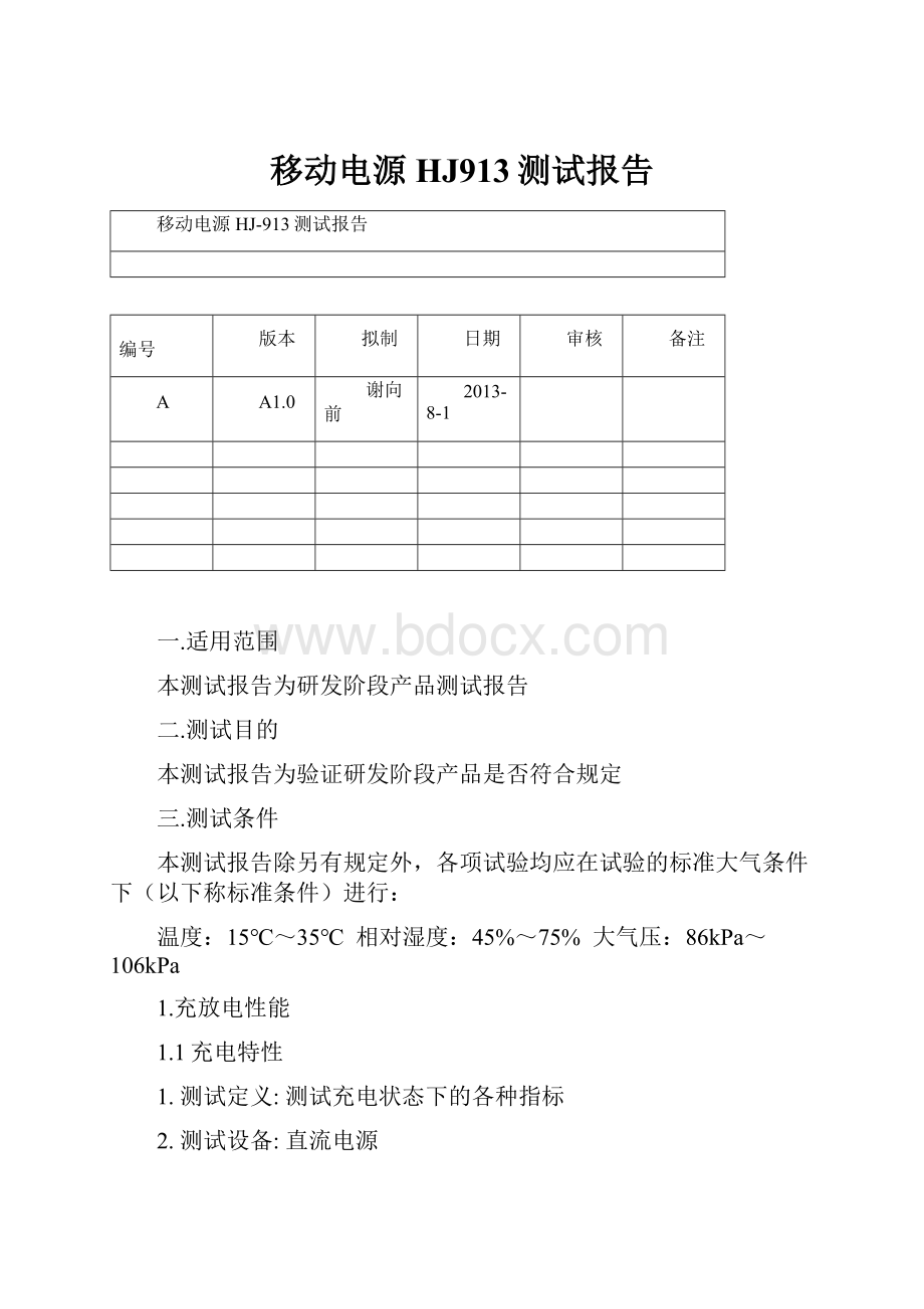 移动电源HJ913测试报告.docx_第1页