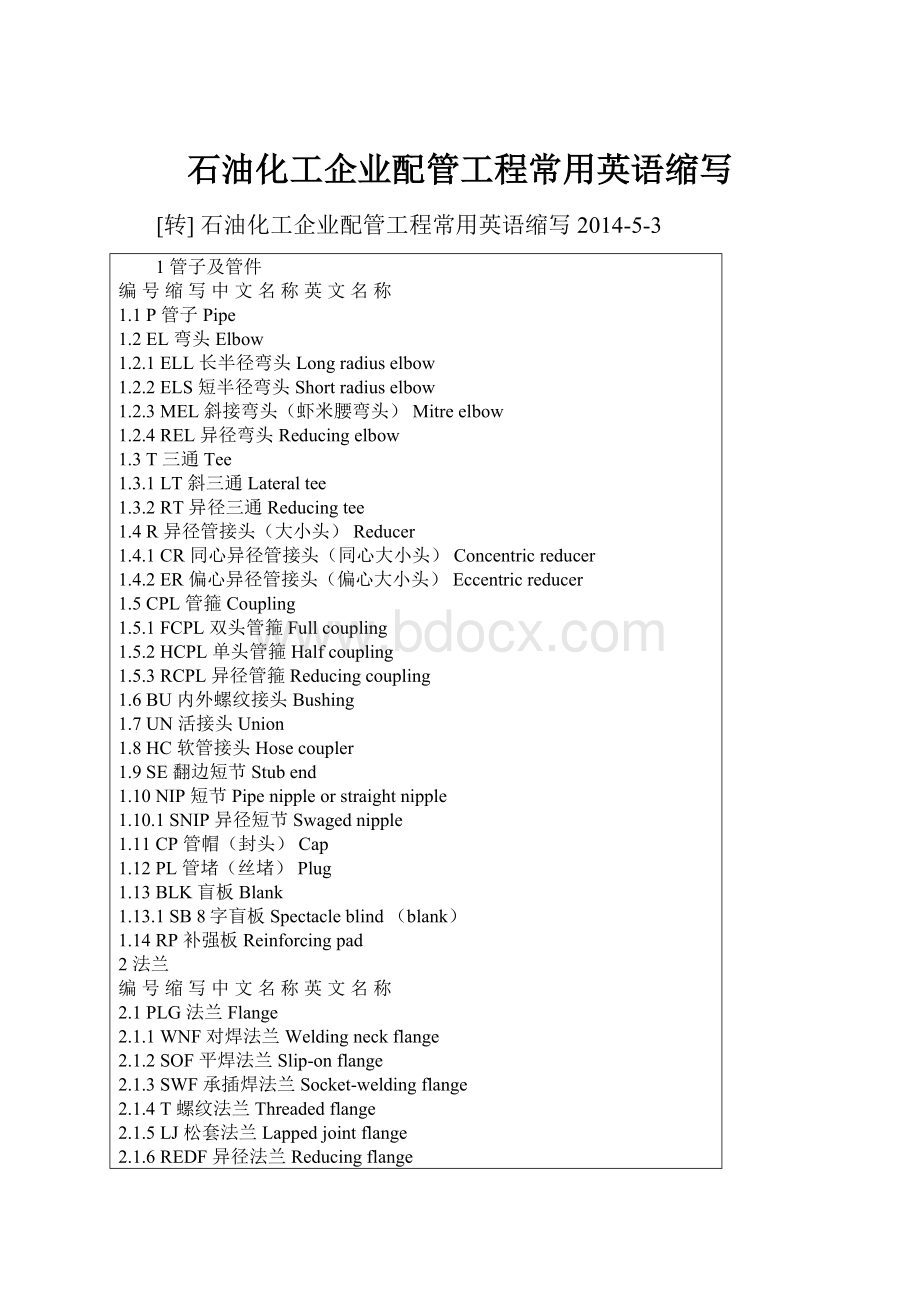 石油化工企业配管工程常用英语缩写.docx